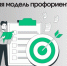 Единая модель профориентации: старт в будущее. - Тотемский муниципальный округ