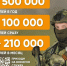 Приглашаем граждан на военную службу по контракту. - Тотемский муниципальный округ